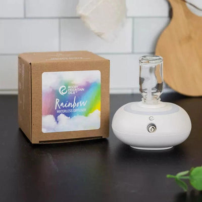 Can I Put Essential Oils In My Humidifier?: Intriguing Ways to Enhance –  Rocky Mountain Oils